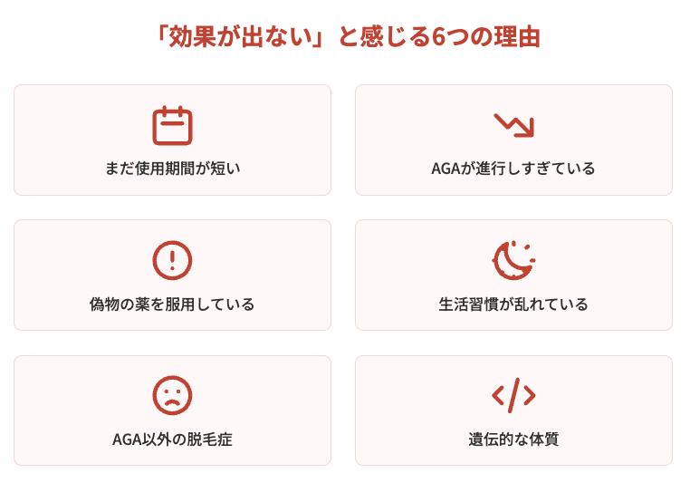 AGA治療の効果が出ないと感じる6つの理由をまとめたイラスト画像