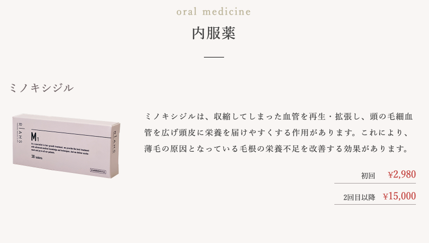リアスクリニックのFAGA治療-内服薬に関する画像