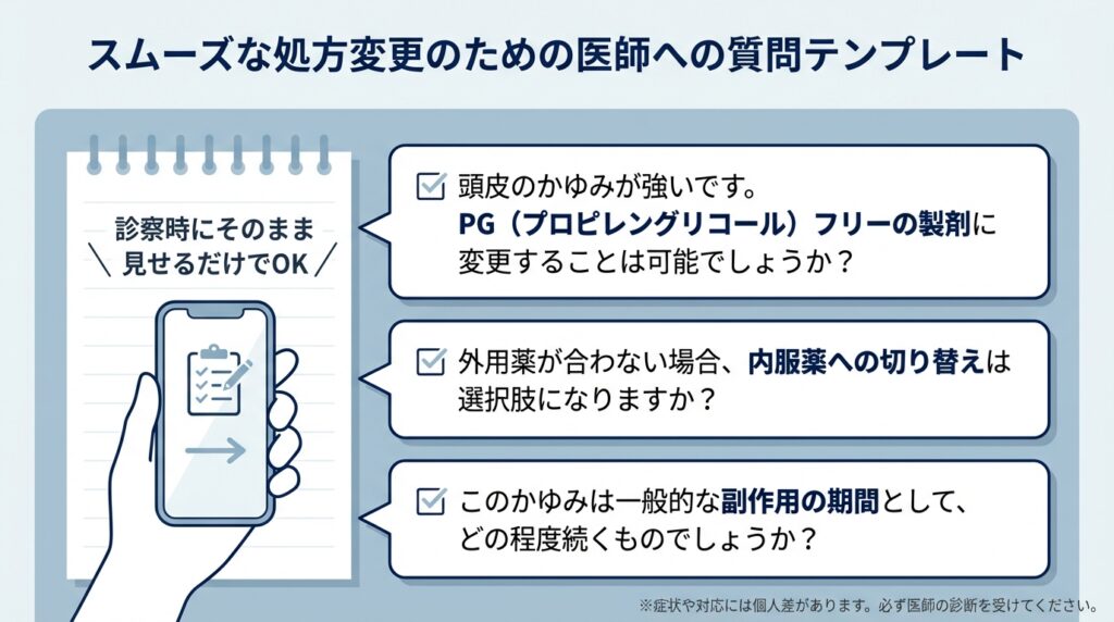 スムーズな処方変更のための医師への質問テンプレート