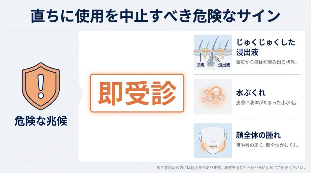直ちに使用を中止すべき危険なサイン