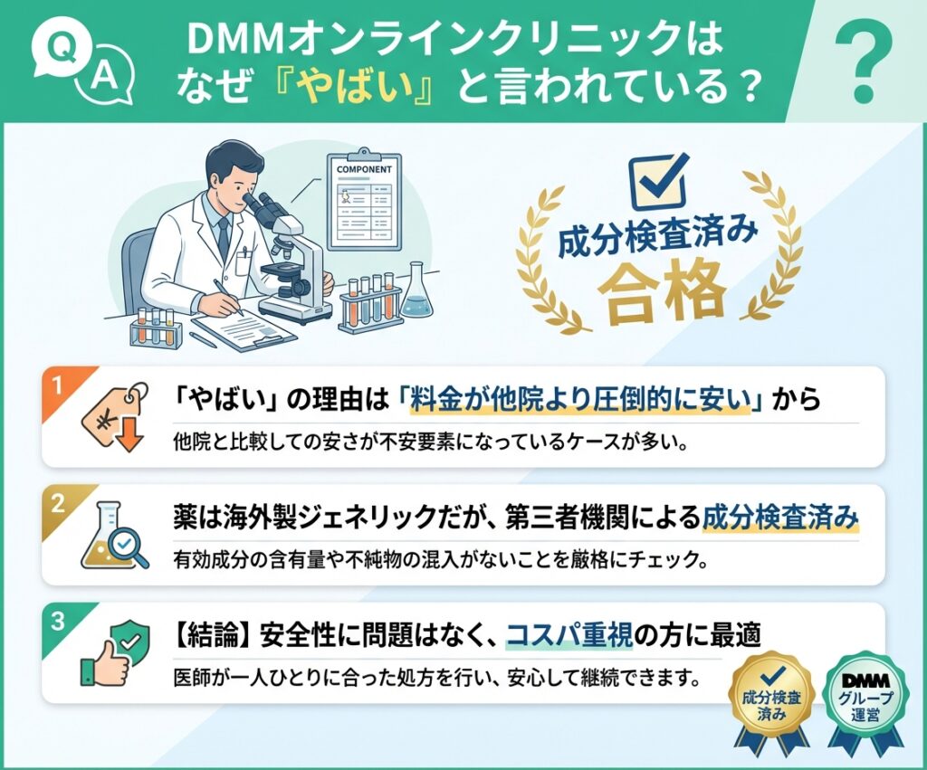 DMMオンラインクリニックのAGA治療はなぜ「やばい」と言われている？