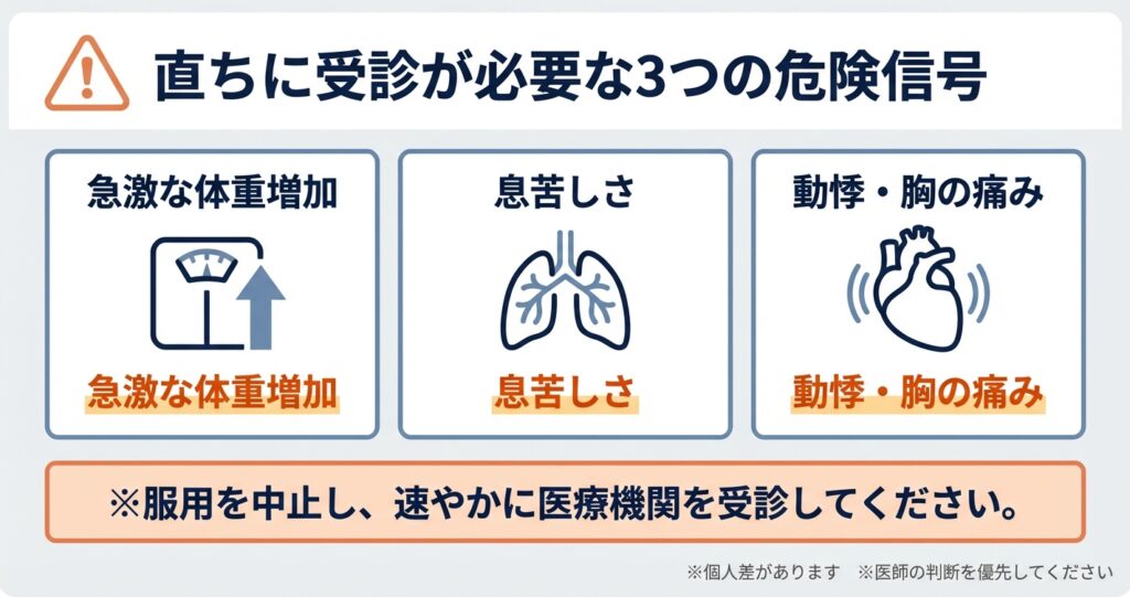 直ちに受診が必要な3つの危険信号