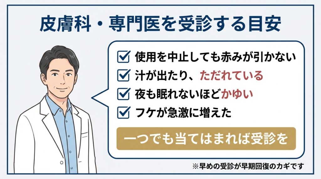 肌荒れが悪化・改善しない場合は皮膚科またはAGA専門医へ相談推奨