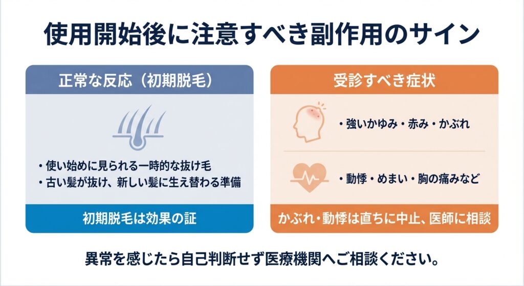 使用開始後に注意すべき副作用のサイン