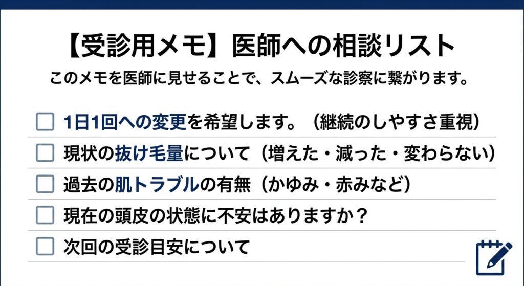 医師への回数変更相談テンプレート