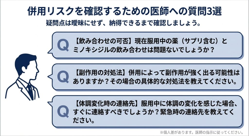 併用リスクを確認するための医師への質問3選