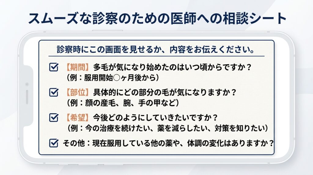 スムーズな診察のための医師への相談シート