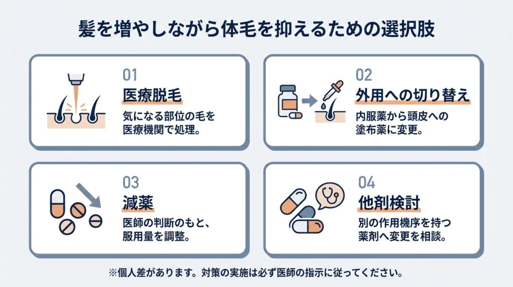 髪を増やしながら体毛を抑えるための選択肢