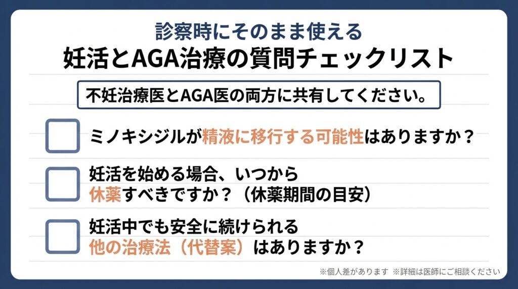 診察時にそのまま使える妊活とAGA治療の質問チェックリスト