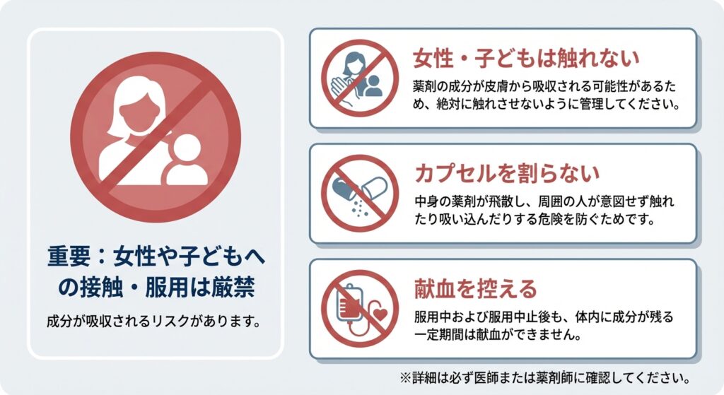 デュタステリドとファナステリドの服用における禁止事項と注意点