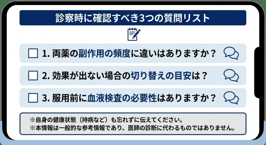 診察時に確認すべき3つの質問リスト