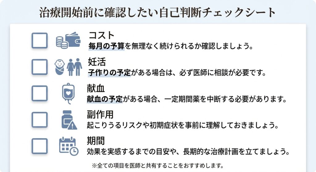 治療開始前に確認したい自己判断チェックシート