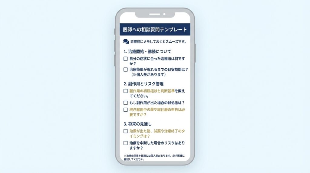 医師への相談質問テンプレート