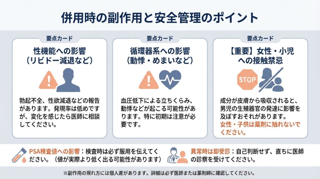 併用時の副作用と安全管理のポイント