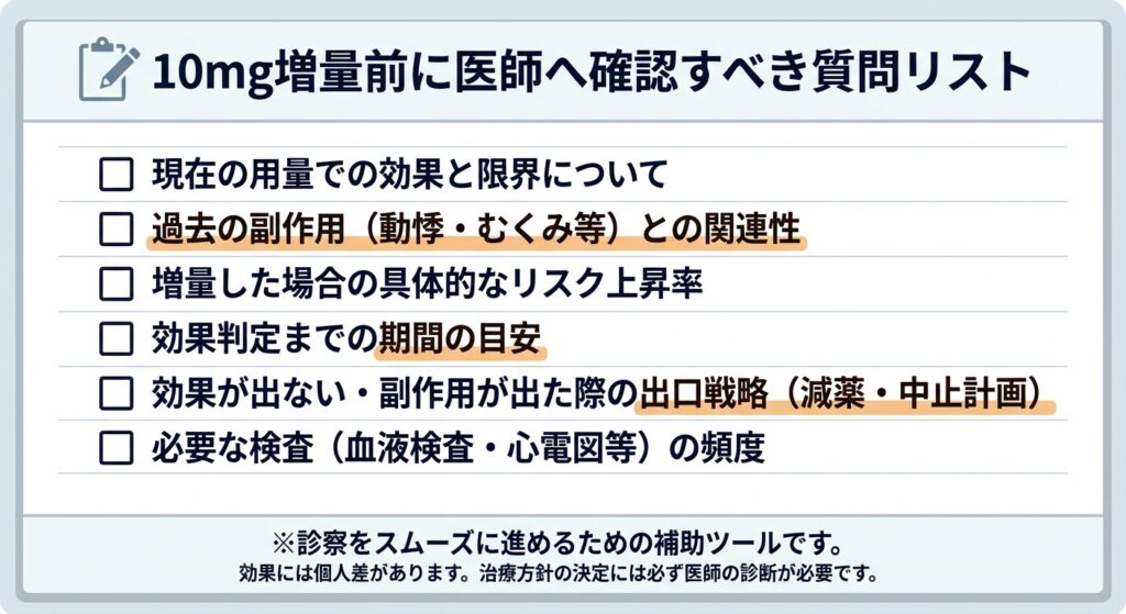 10mg増量前に医師へ確認すべき質問リスト