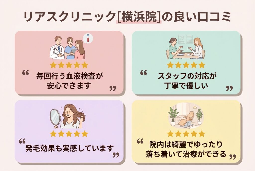 リアスクリニック横甘いんの良い口コミ