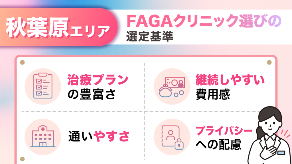 秋葉原エリアのFAGA女性薄毛治療おすすめクリニックの選定基準