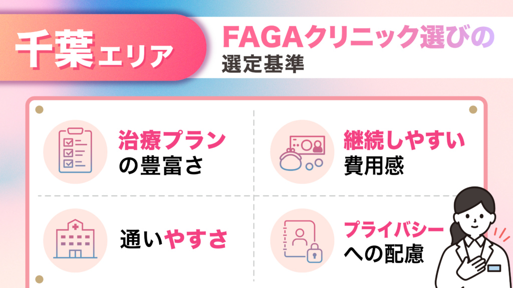 千葉県エリアのFAGA女性薄毛治療おすすめクリニックの選定基準