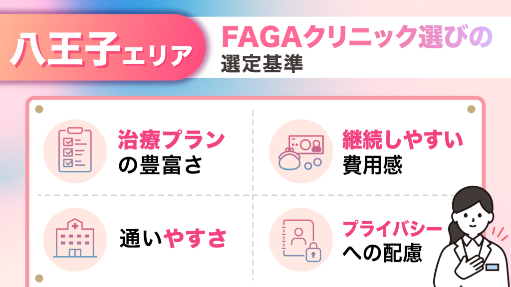 八王子エリアのFAGA女性薄毛治療おすすめクリニックの選定基準