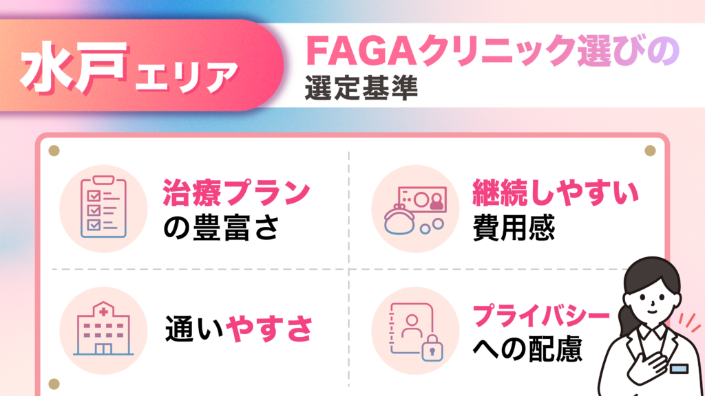 茨城県水戸市エリアのFAGA女性薄毛治療おすすめクリニックの選定基準