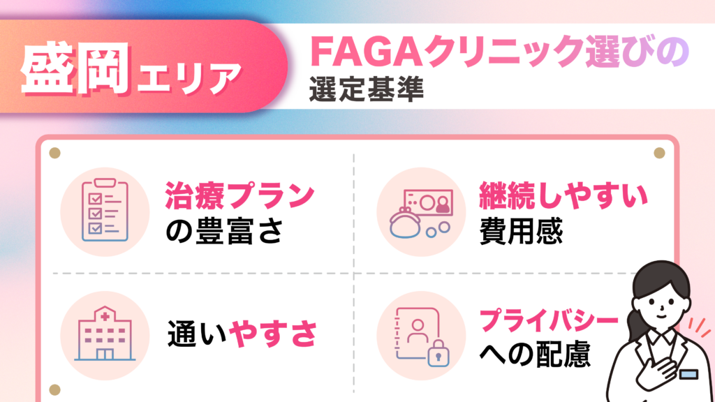 岩手県盛岡市エリアのFAGA女性薄毛治療おすすめクリニックの選定基準