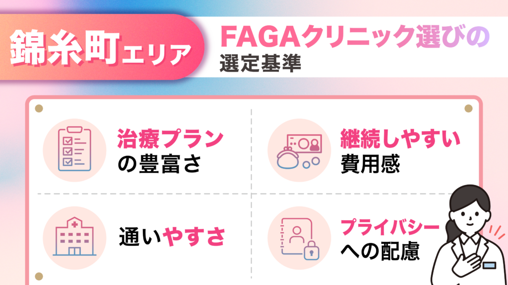 錦糸町エリアのFAGA女性薄毛治療おすすめクリニックの選定基準