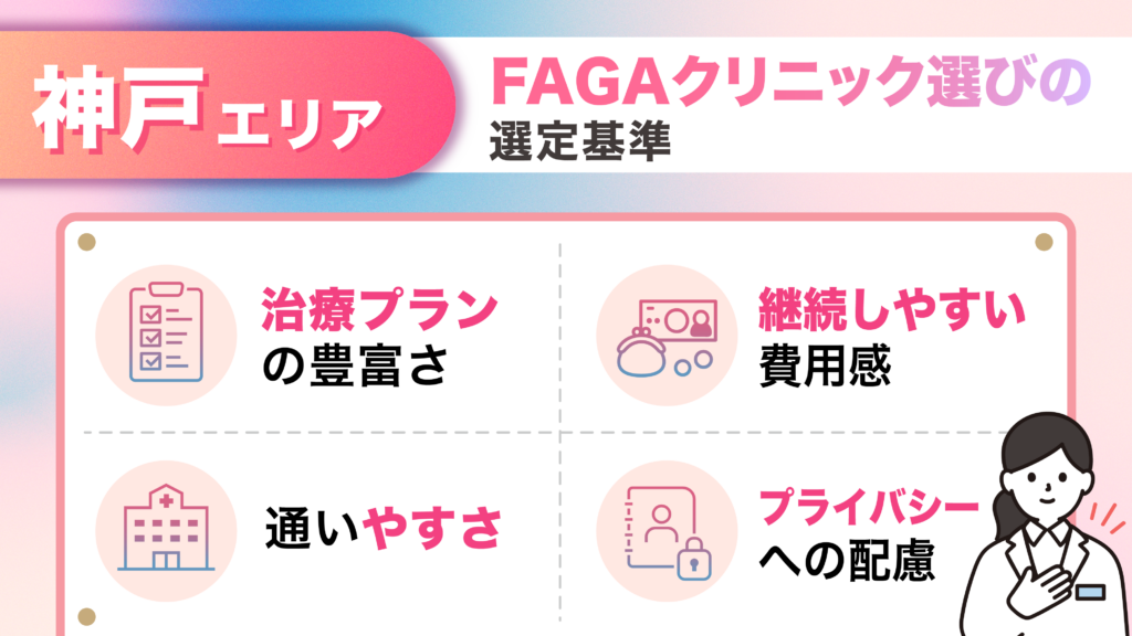 神戸エリアのFAGA女性薄毛治療おすすめクリニックの選定基準
