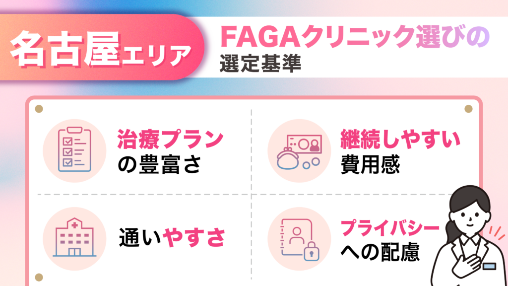 名古屋エリアのFAGA女性薄毛治療おすすめクリニックの選定基準