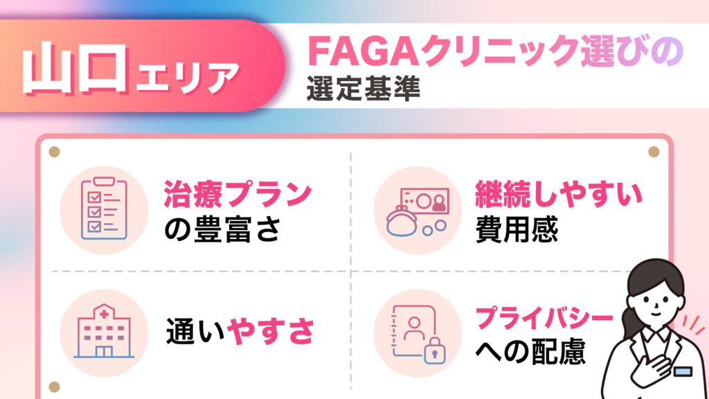 山口エリアのFAGA女性薄毛治療おすすめクリニックの選定基準