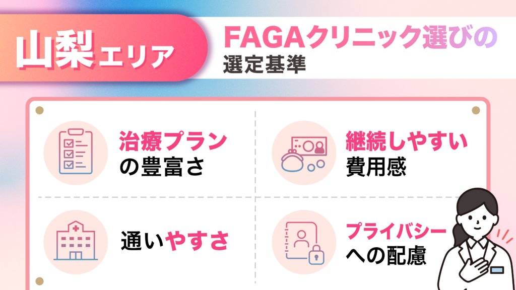 山梨エリアのFAGA女性薄毛治療おすすめクリニックの選定基準