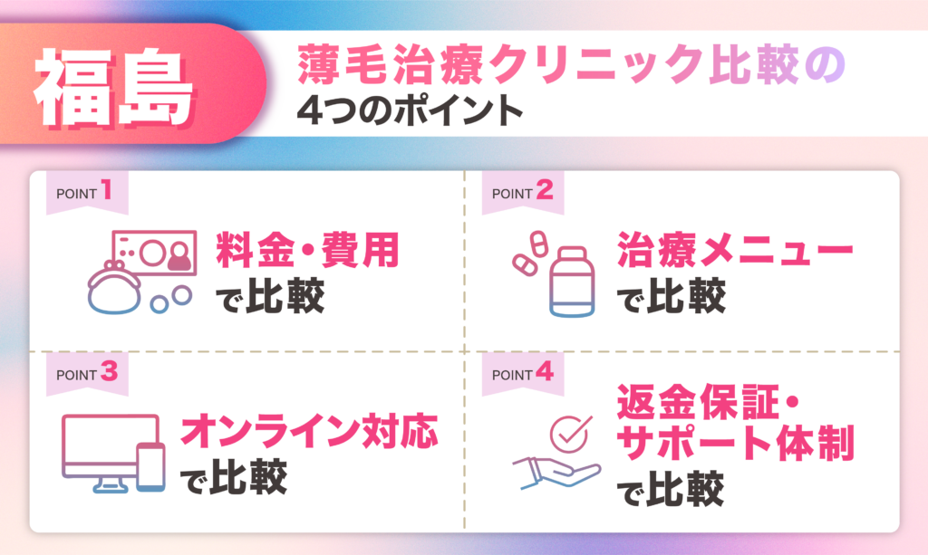 福島エリアのFAGA女性薄毛治療クリニック比較の4つのポイント