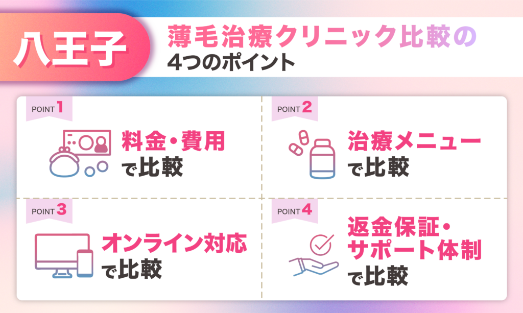 八王子エリアのFAGA女性薄毛治療クリニック比較の4つのポイント