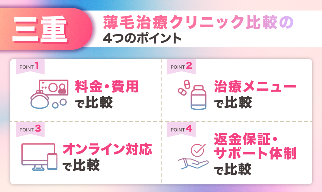 三重エリアのFAGA女性薄毛治療クリニック比較の4つのポイント