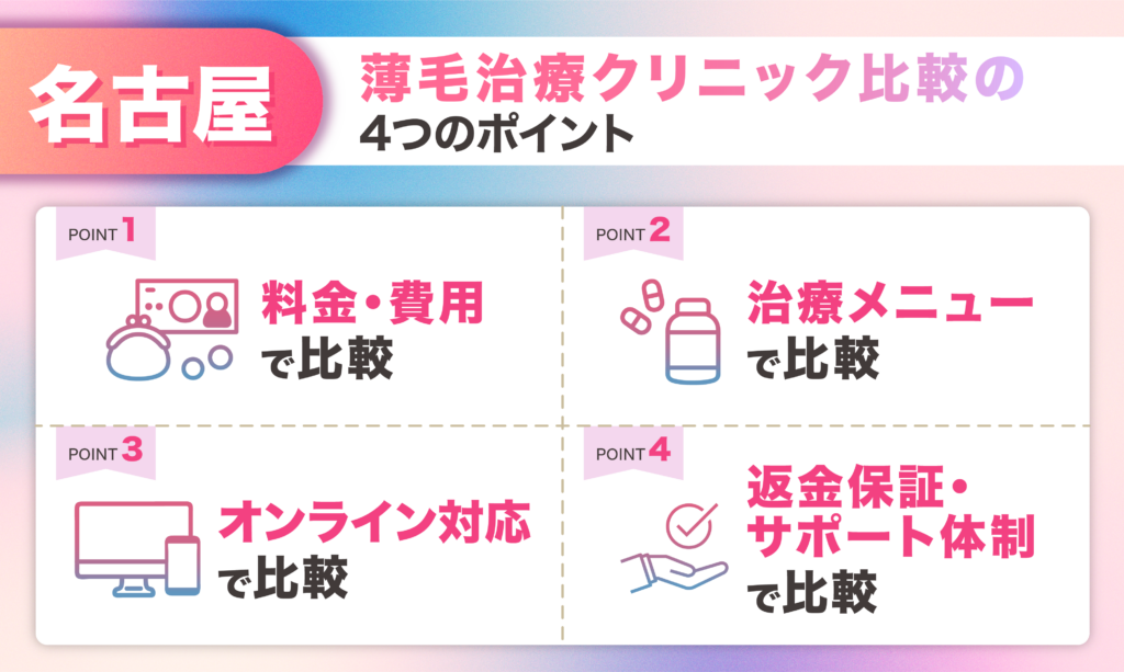 名古屋エリアのFAGA女性薄毛治療クリニック比較の4つのポイント