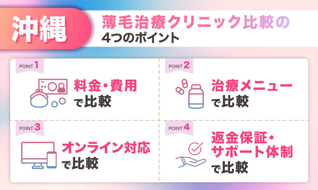 沖縄エリアのFAGA女性薄毛治療クリニック比較の4つのポイント