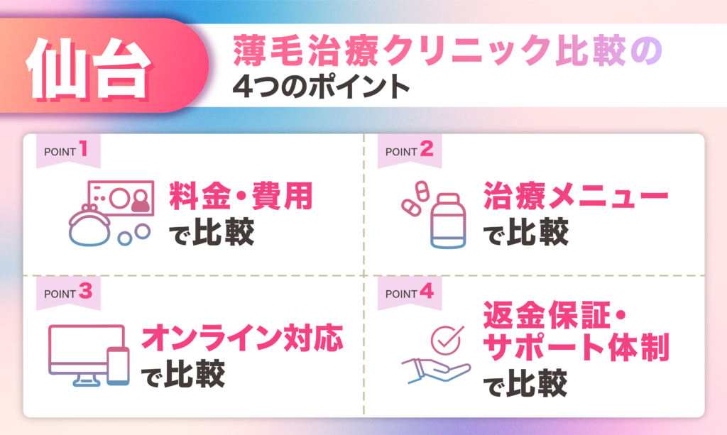 仙台エリアのFAGA女性薄毛治療クリニック比較のポイント