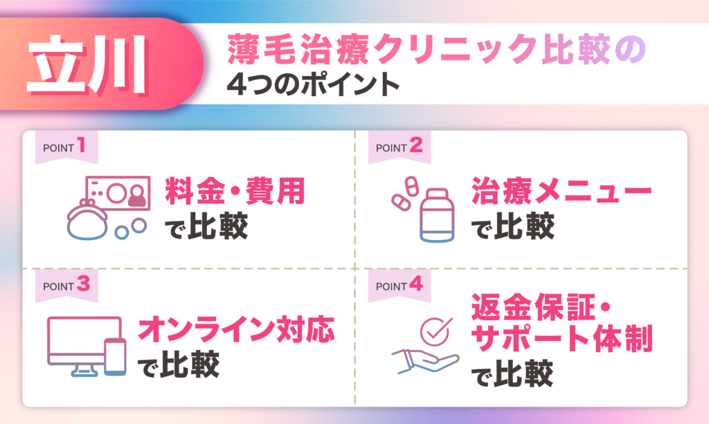 立川エリアのFAGA女性薄毛治療クリニック比較の4つのポイント