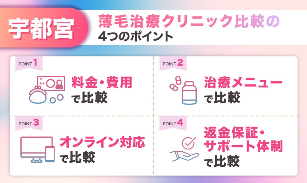 宇都宮エリアのFAGA女性薄毛治療クリニック比較の4つのポイント