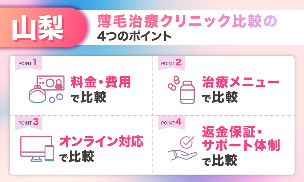 山梨エリアのFAGA女性薄毛治療クリニック比較の4つのポイント