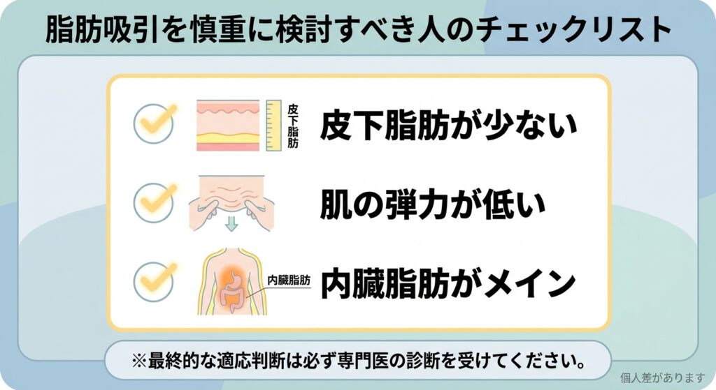 脂肪吸引を「やめとけ」と言われる人の特徴