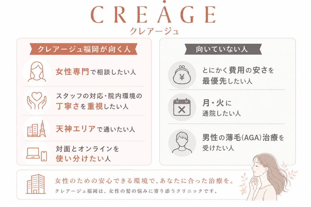 クレアージュ福岡が向いている人・向いていない人