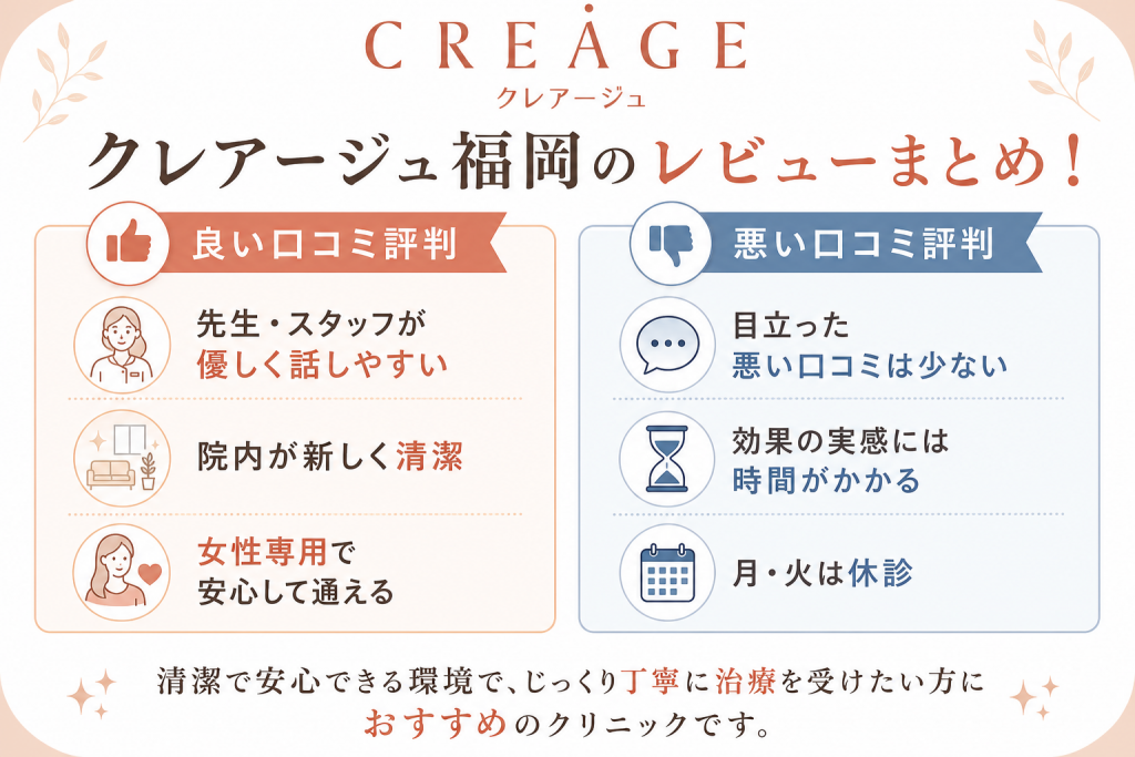 クレアージュ福岡の良い口コミ・悪い口コミ評判まとめ
