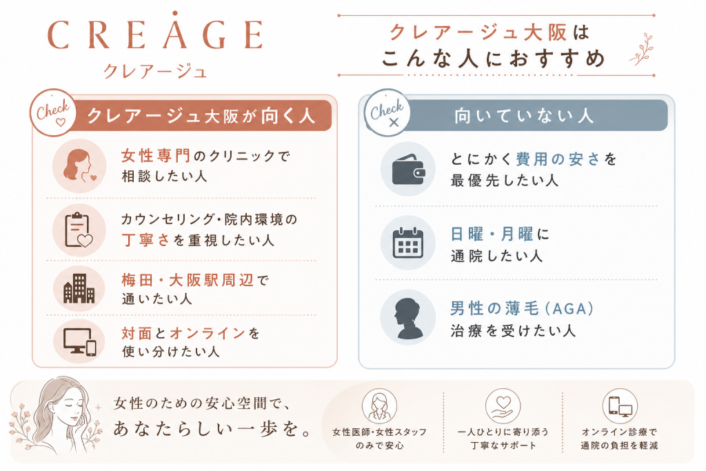 クレアージュ大阪が向いている人・向いていない人