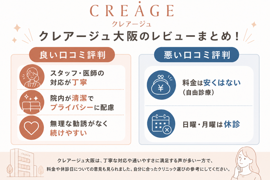 クレアージュ大阪の良い口コミ・悪い口コミ評判まとめ