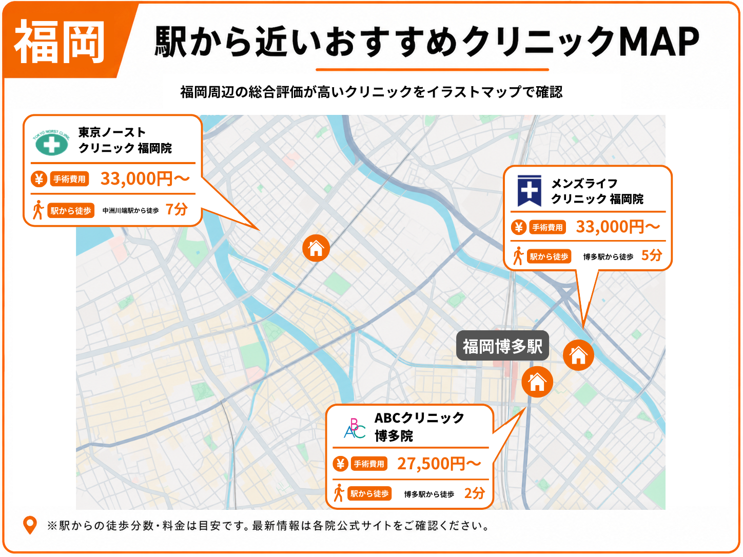 福岡の包茎手術ができる駅から近いおすすめクリニックをまとめたマップ