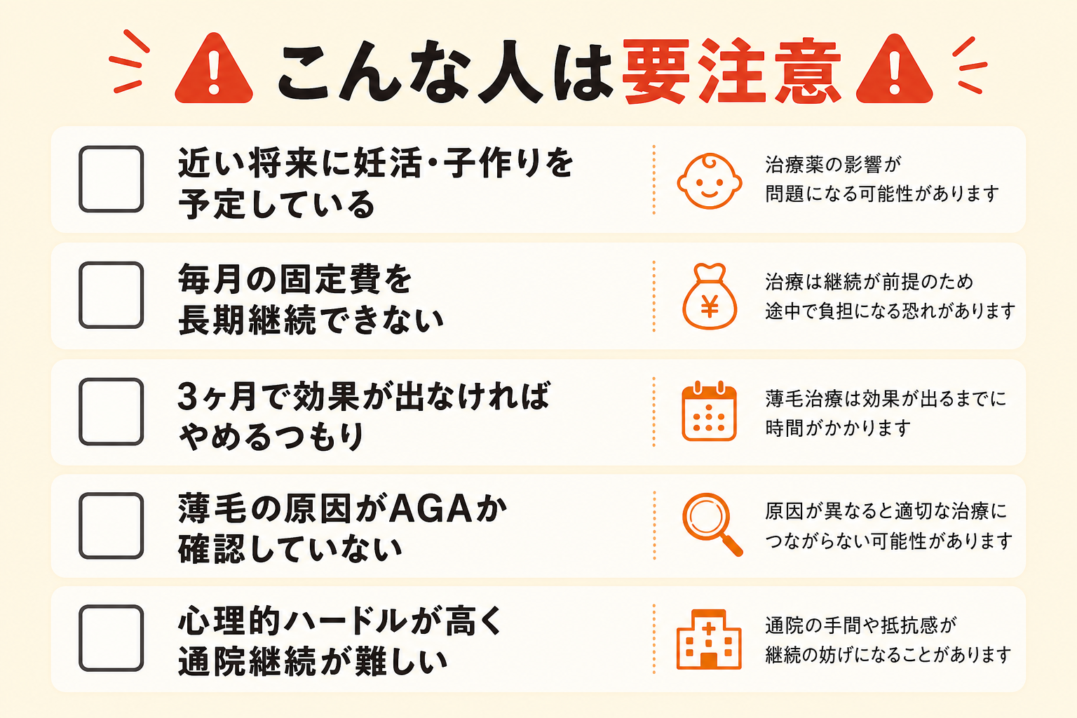 AGA治療に向いていない人チェック