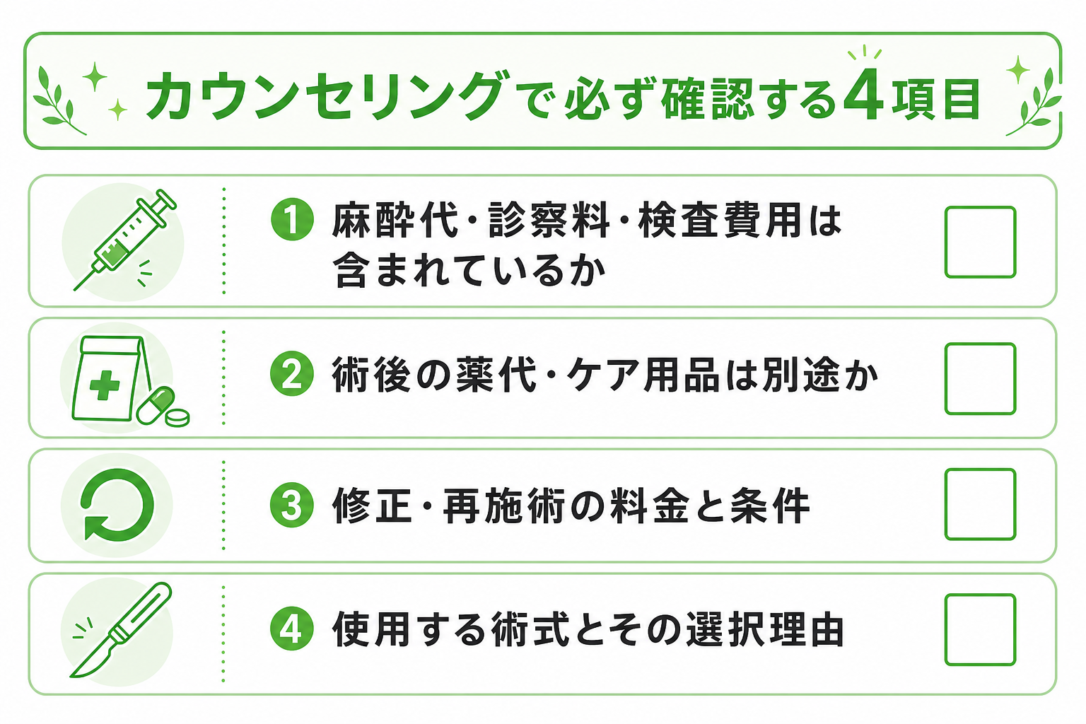 複数クリニックのカウンセリングで料金の内訳を比較する