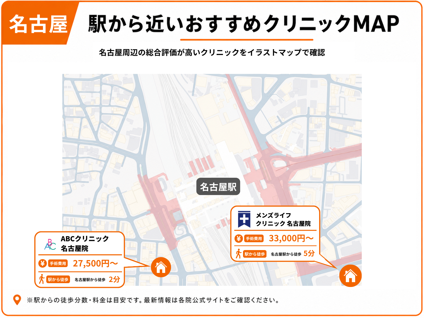 名古屋の包茎手術ができる駅から近いおすすめクリニックをまとめたマップ