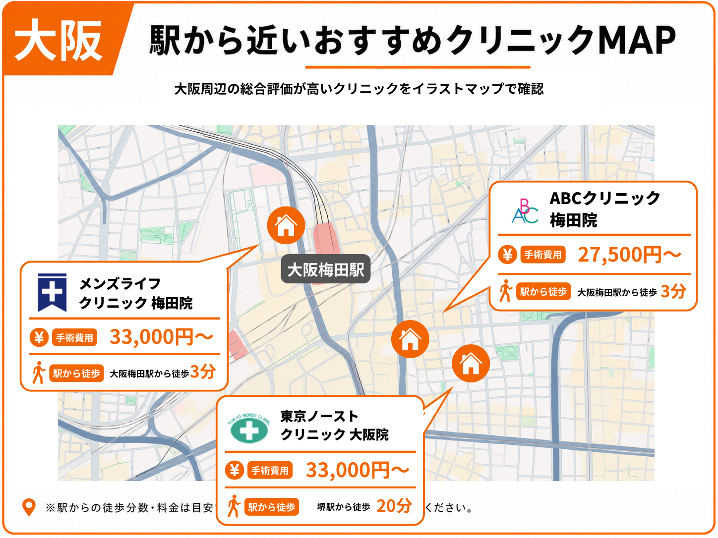 大阪の包茎手術ができる駅から近いおすすめクリニックをまとめたマップ