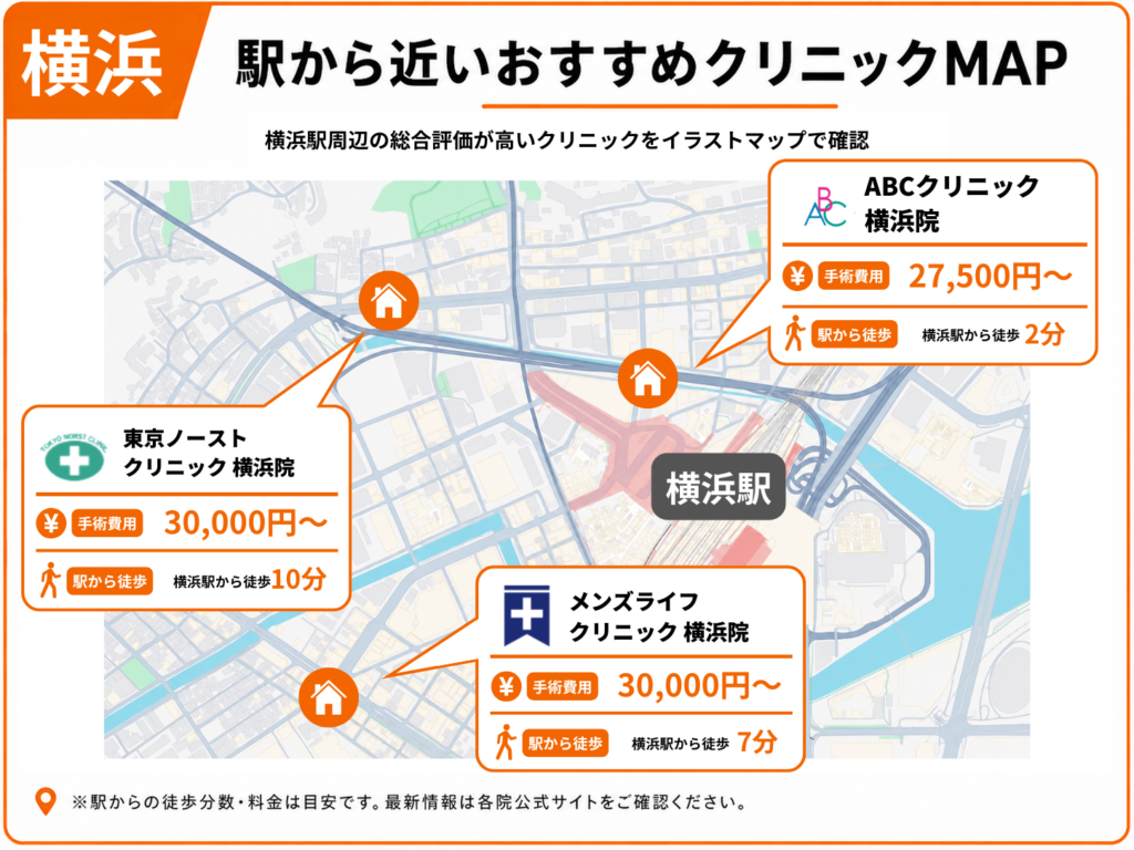 横浜の包茎手術ができる駅から近いおすすめクリニックをまとめたマップ